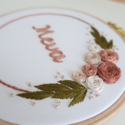 Borduurpakket Timeless Roses